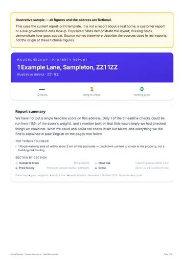 Page 1 of the illustrative sample report: the summary for a fictional address, with the things-to-check count and a section-by-section overview