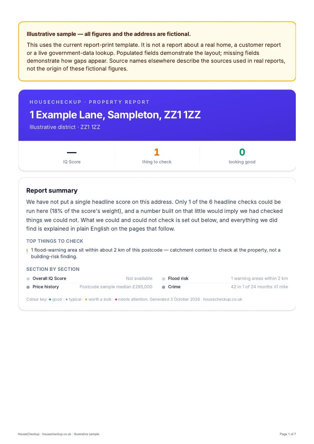 Page 1 of the illustrative sample report: the summary for a fictional address, with the things-to-check count and a section-by-section overview