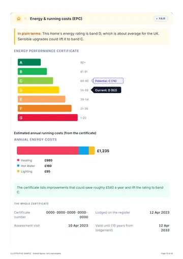 Page 18 of the illustrative sample report: the energy rating chart, running costs and the certificate's element ratings