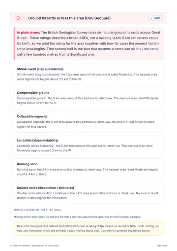 Page 9 of the illustrative sample report: the six ground-hazard ratings for the area with the distance to the nearest higher-rated area