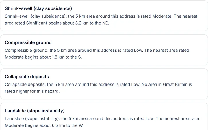 The ground-hazard ratings panel from the illustrative sample report